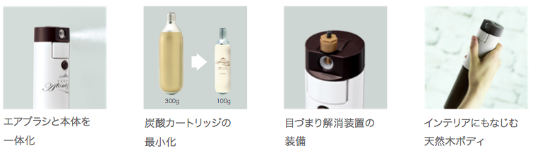 LOUVREDO 炭酸アトマイザーPetit 炭酸ガス付き 新品 未使用